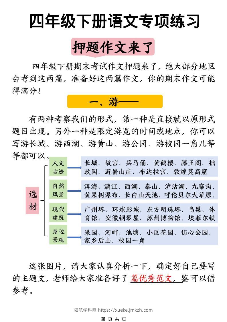 四年级下语文押题范文汇总-领航学科网