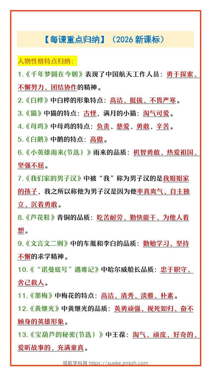 四年级下语文每课重点归纳-领航学科网