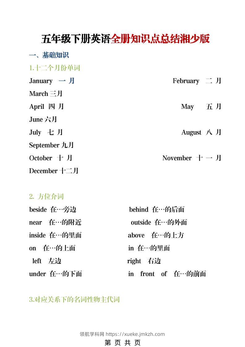 五年级下英语全册知识点总结《湘少版》-领航学科网