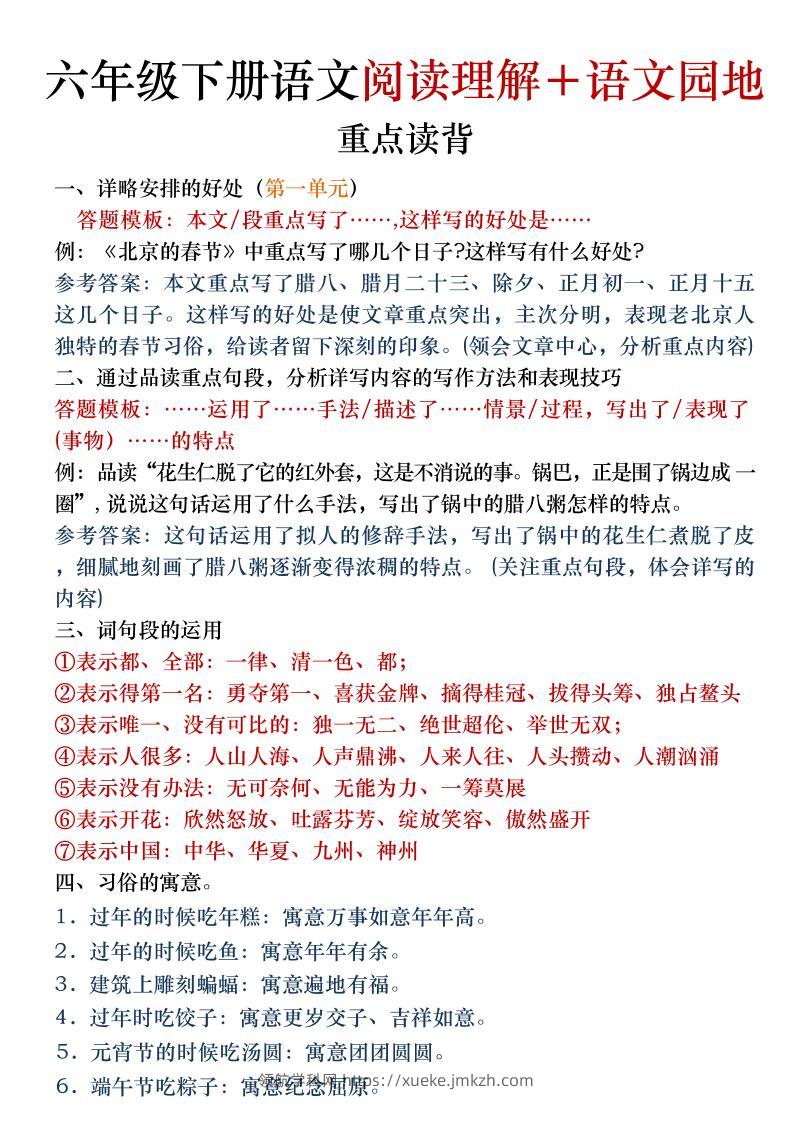 六年级下语文阅读理解＋语文园地专题-领航学科网