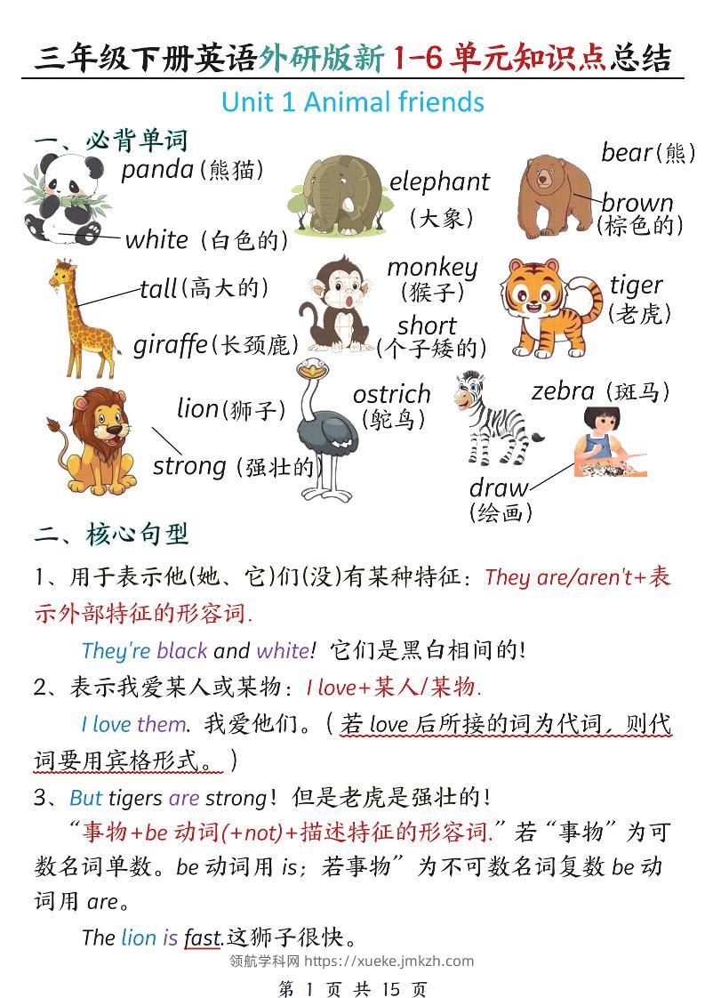 三年级下英语1-6单元必背知识点总结《外研版》-领航学科网