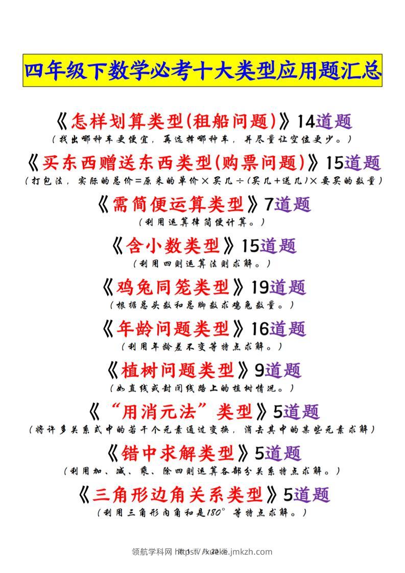 四年级下数学必考十大类型应用题汇总-领航学科网