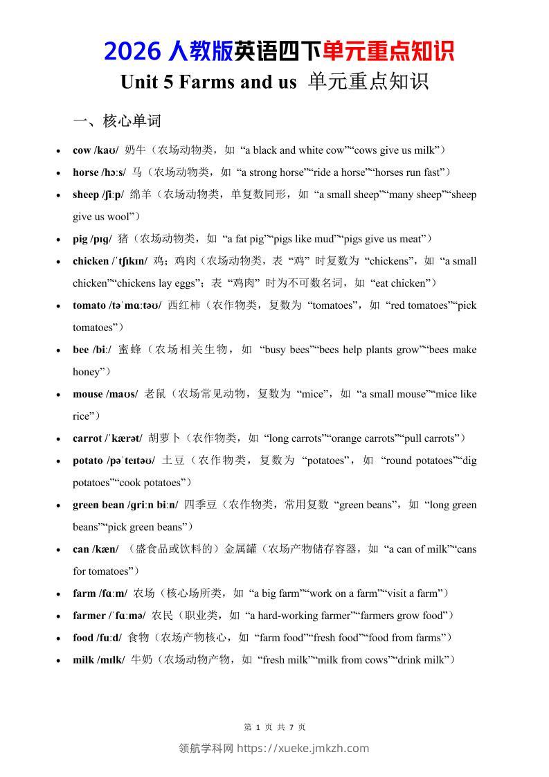 四年级下英语Unit5重点知识汇总《人教版PEP》-领航学科网